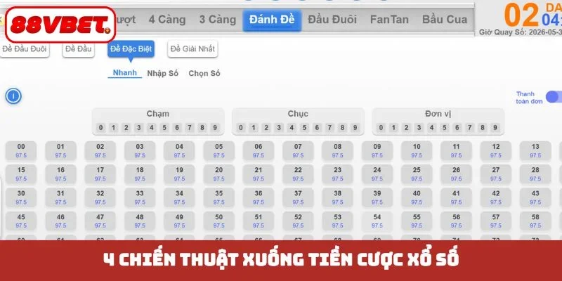 4 chiến thuật xuống tiền cược xổ số