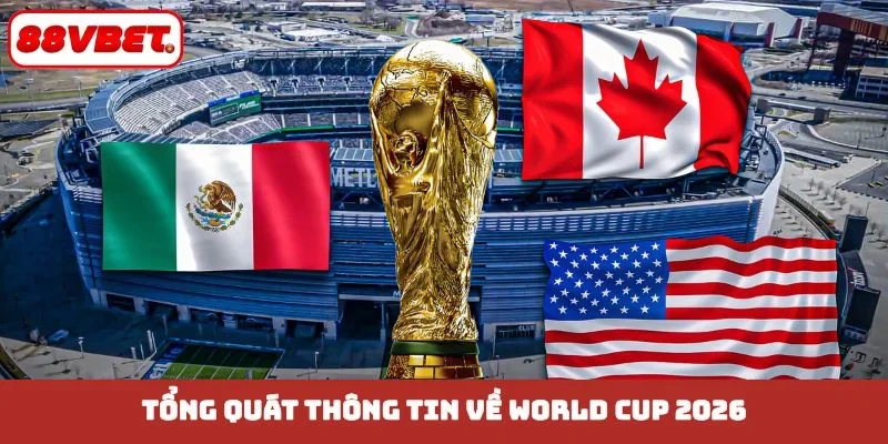 Tổng quát thông tin về World Cup 2026